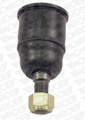 Rótula inferior de suspensión para Honda Civic V EG