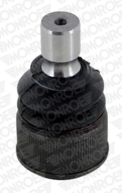  3  hatchback (2003-2009) original desde 16,94 €
