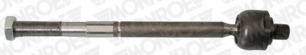 Brazo direccion coche Citroen Jumper furgoneta (250) (2006 - 2026) precio, desde 17,62 EUR