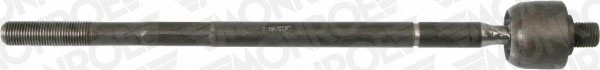 Barra de direccion coche para Peugeot Expert  224