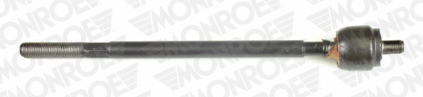 Barra de direccion coche para Renault Twingo I C06