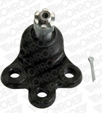 CH604 Polcar Rótula inferior de suspensión