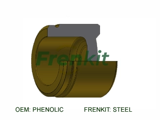 P515302 Frenkit