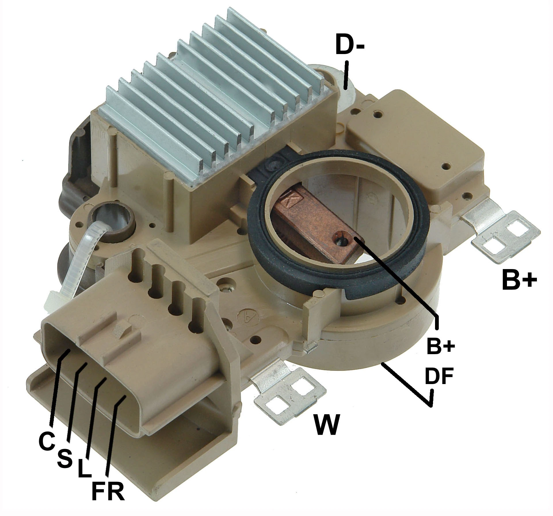 GA780 Gauss

