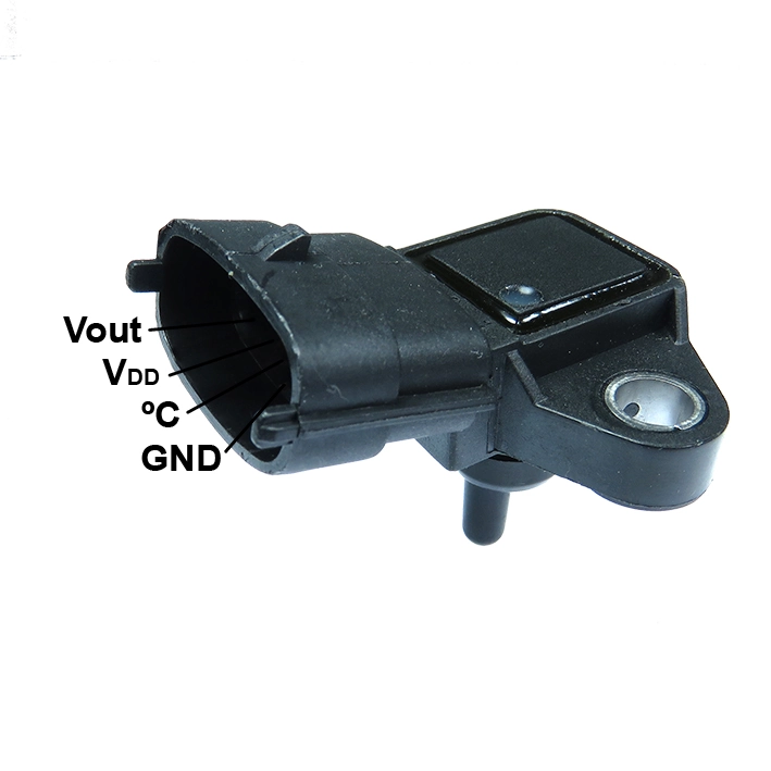 GI3005 Gauss
