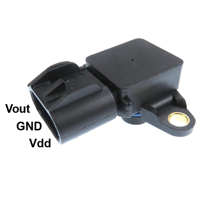 GI3158 Gauss
