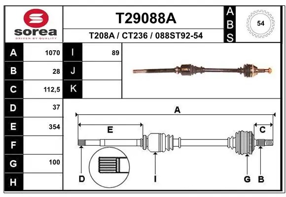 T29088A EAI