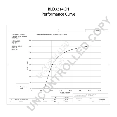 BLD3314GH Prestolite Alternador de coche