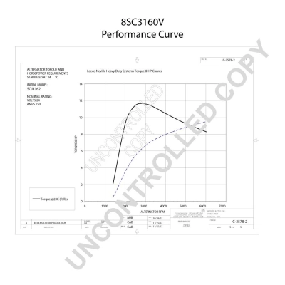  Alternador Lexus RX 