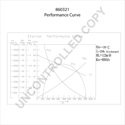 860321 Prestolite Arranque motores