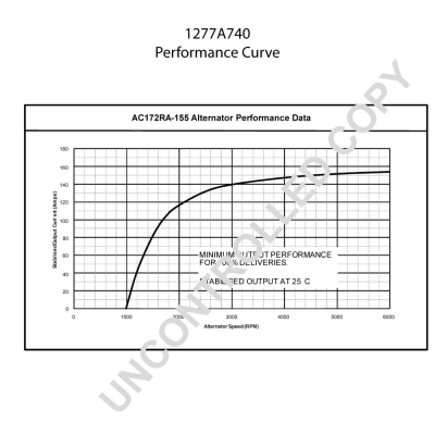 1277A740 Prestolite Alternador de coche