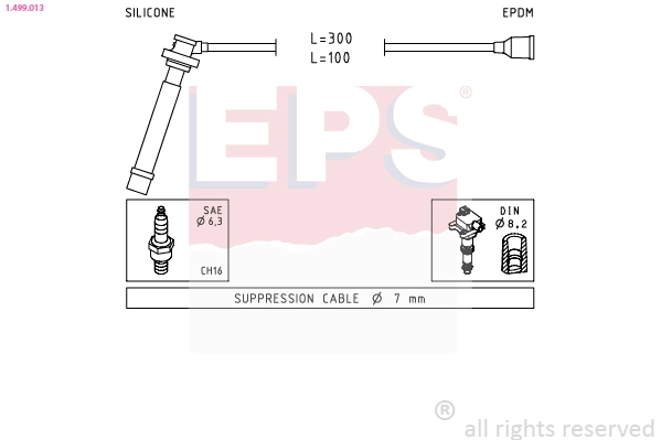 Comprar Cable de bujía Baleno EG