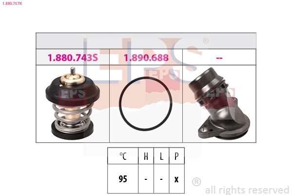 1880757K EPS