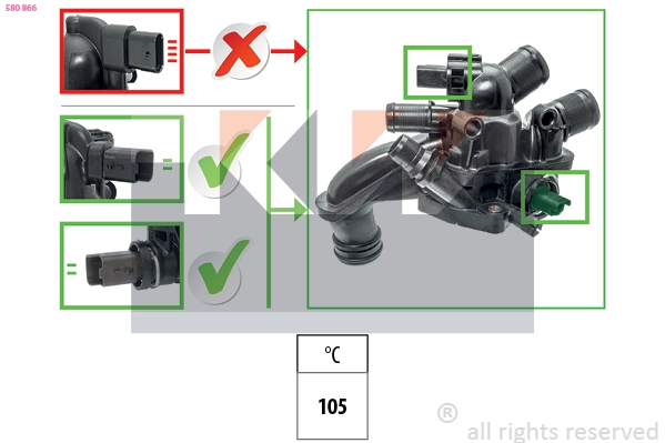 Termostato, refrigerante Peugeot 408