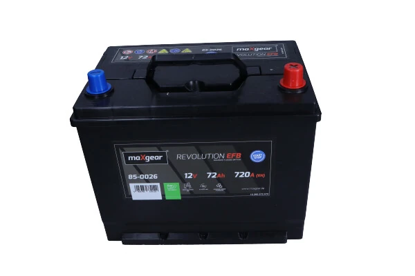 S4E41 Bosch Batería Start-Stop