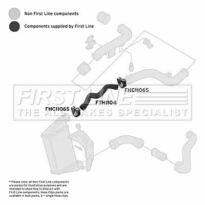 FTH1104 First Line