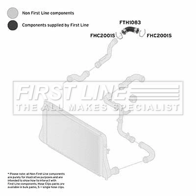 FTH1083 First Line