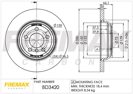 BD3420 Fremax