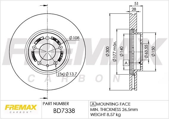 Frenos delanteros Ford S-Max  desde 67,65 €