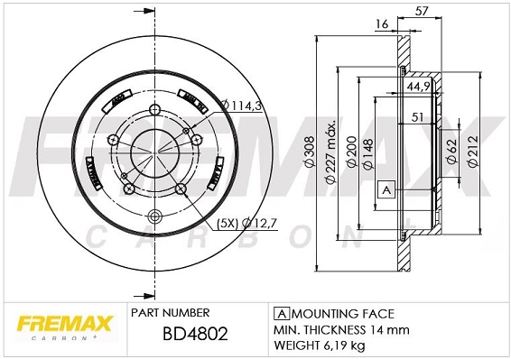 BD4802 Fremax