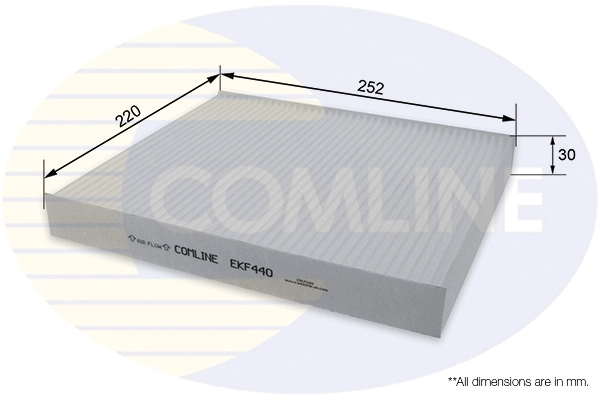 EKF440 Comline
