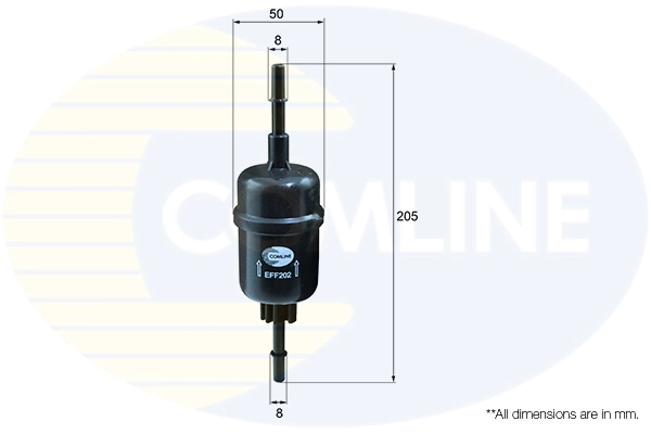 EFF202 Comline