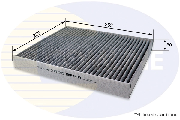 EKF440A Comline