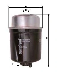 CS0212M Sampiyon