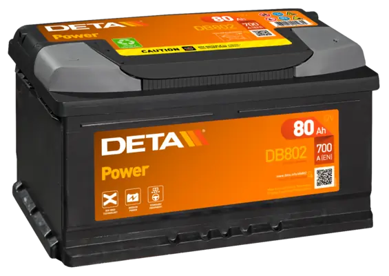 DB802 Deta