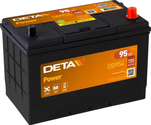DB954 Deta