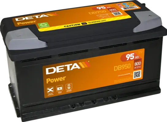 DB950 Deta
