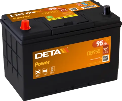 DB955 Deta