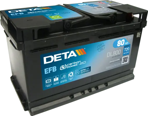 DL800 Deta