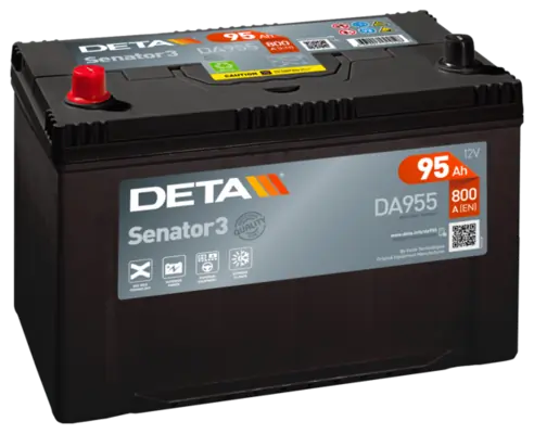 DA955 Deta