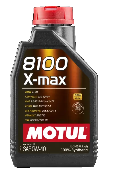 104531 Motul