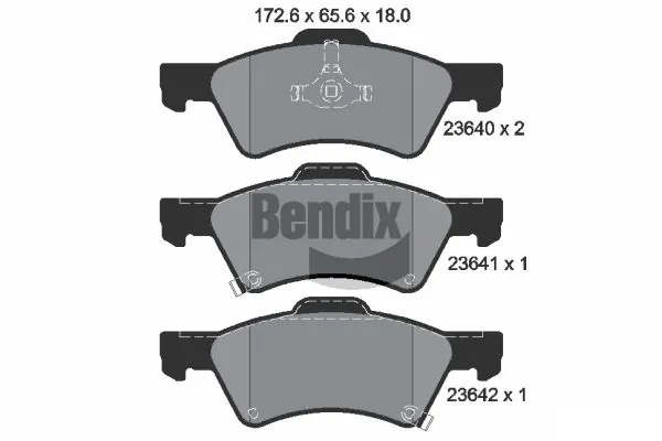 BPD2021 Jurid/Bendix