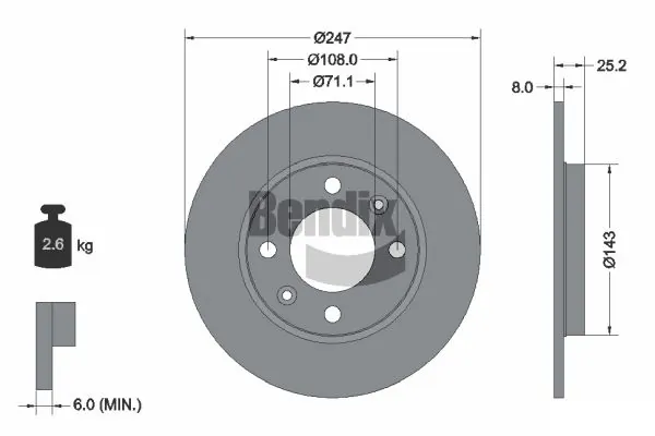 BDS1103 Jurid/Bendix
