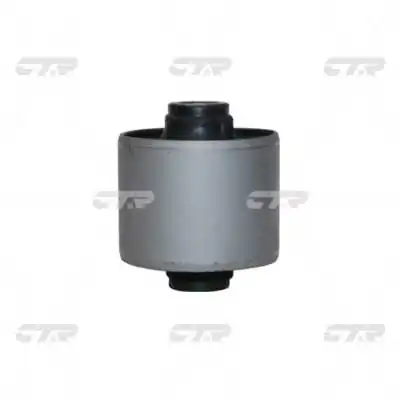GV0419 CTR