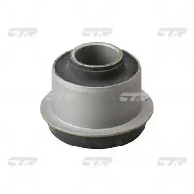 GV0196 CTR
