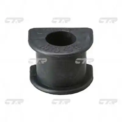GV0198 CTR