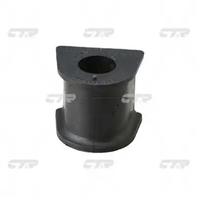 GV0061 CTR