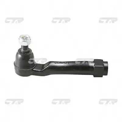 CE0784 CTR