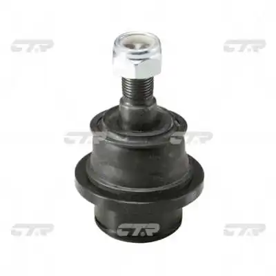 CB0283 CTR