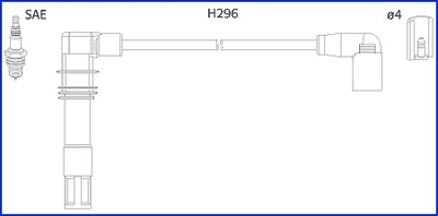 Cables de encendido para Audi A2  (8Z0)
