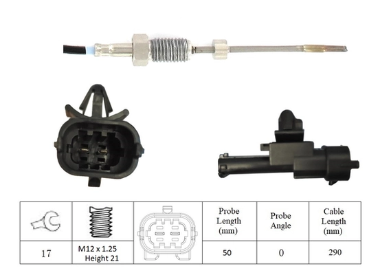 LGS7215 Lucas