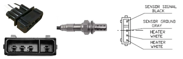  NGK 283