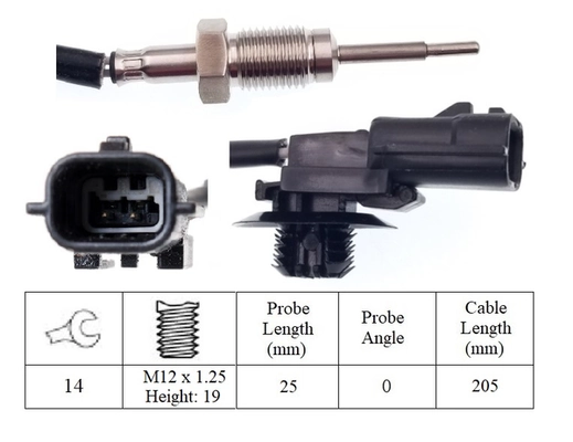 LGS7017 Lucas