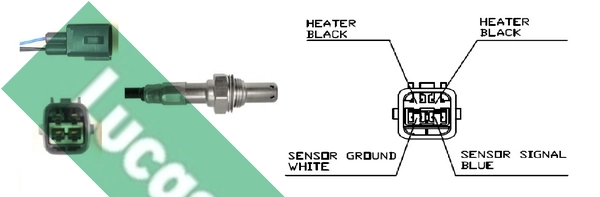 Sonda lambda (NOx, O2) Opel Astra (2004-2014)