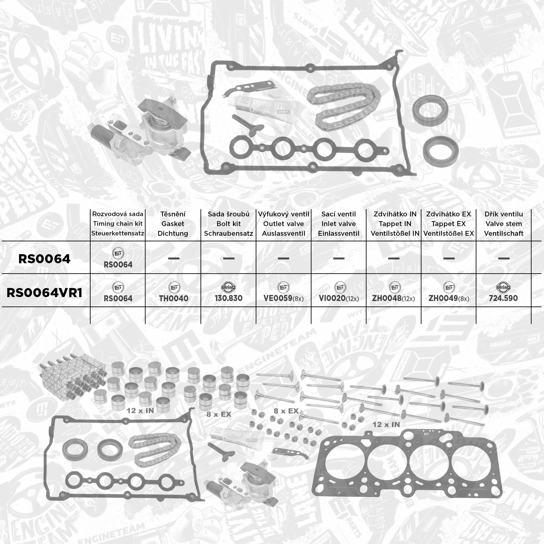 RS0064 ET Engineteam Juego de cadena de distribución