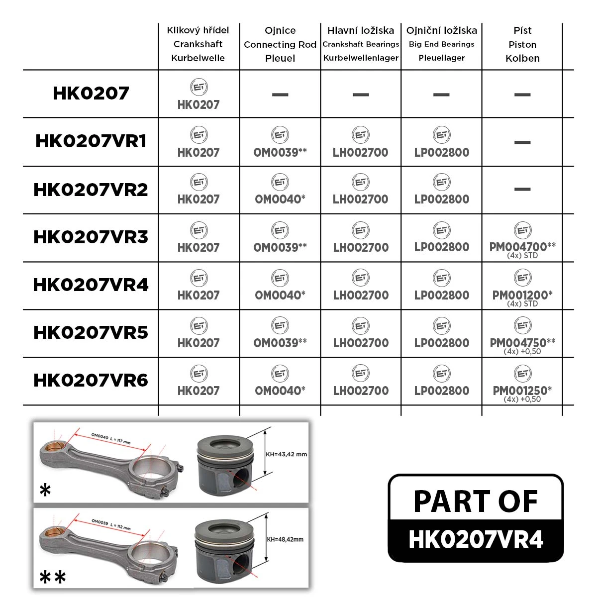 Cigüeñal para Ford Transit V V184/5